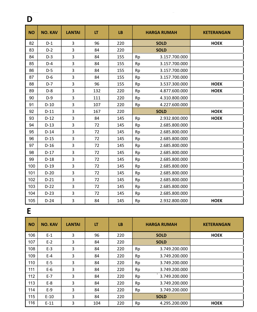 price list griya seroja